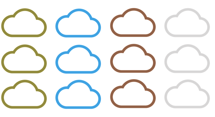 8 atributos de Clouds Design Patterns